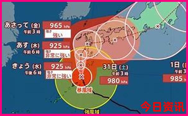 墨西哥最佳旅游季节